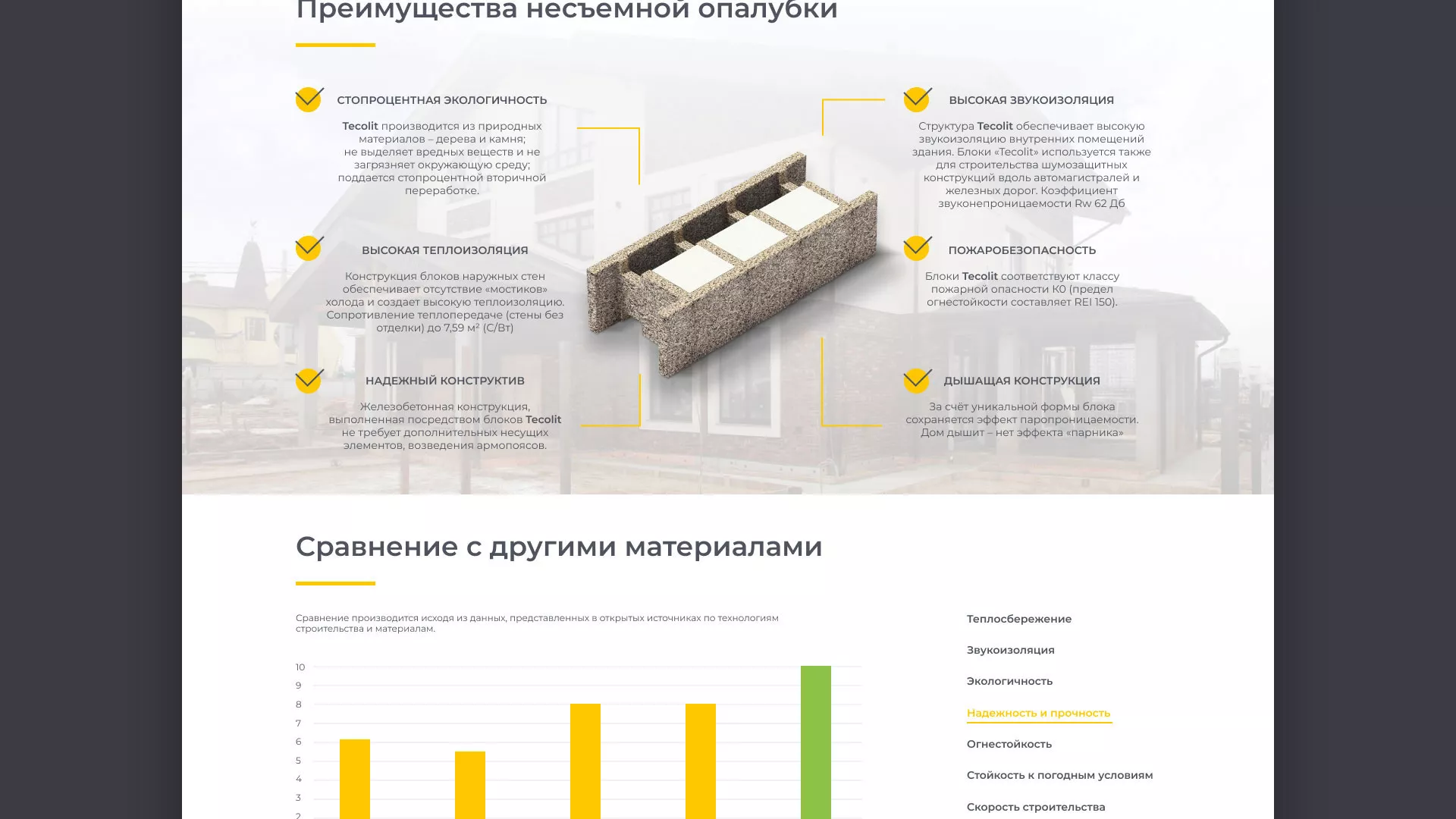 Создание сайта для строительной компании «ЭКОДОМ» в Тимашёвске